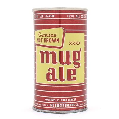 Mug Ale Aluminum Lid Flat Top 100-36 SCARCE MINTY